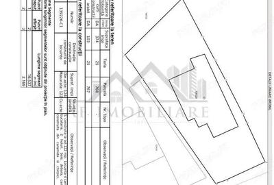Teren de 477 mp, în Copou