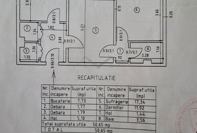 Apartament 2 camere Piata Unirii - 7