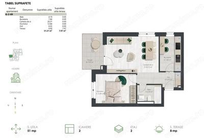 Apartament cu 2 camere în Lipovei - 2