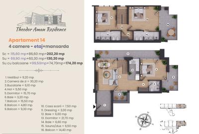 Penthouse cu 4 camere semidecomandat în Furnica - 10