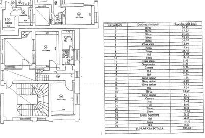 Birou, de 300 mp, în P-ța Universității - 3