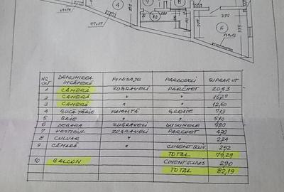 Vand apartament piata victoriei Bucure?ti 4 camere 83 mp Vand apartament piata victoriei Bucure?ti 4 camere 83 mp - 1