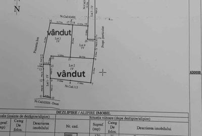 Spațiu comercial, în Țuțora - 4