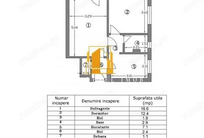 Apartament cu 2 camere decomandat în Trivale - 2