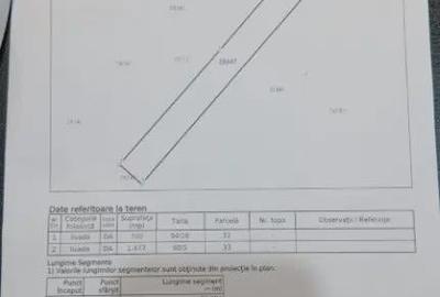 Teren de 2177 mp, în Crainimăt