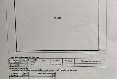 Teren de 500 mp, în Palazu Mare - 1