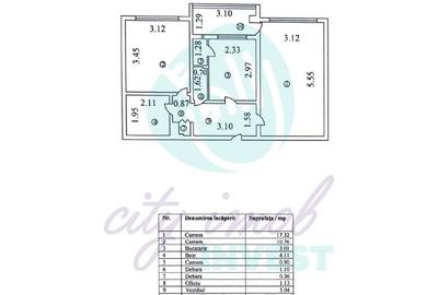 2 camere Oltenitei-Piata Sudului- IN CURS DE RENOVARE COMPLETA - 3