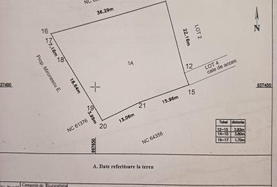 Spațiu comercial, în Aroneanu - 4