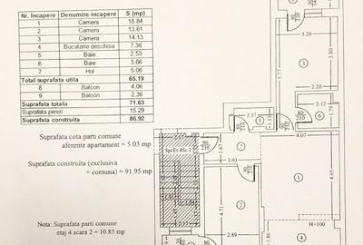 Apartament 3 camere  cu 2 locuri de parcare de vânzare – Chiajna - 15