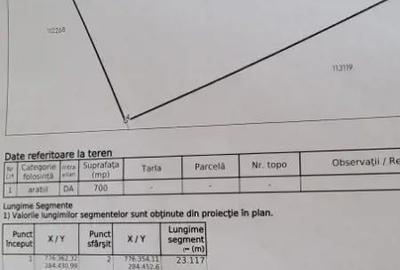 Teren în Topraisar - 1