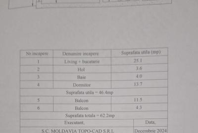 COPOU-Royal Town,ap.2 camere, et.6/8,mobilat si utilat, 62 mp,loc de parcare! - 2