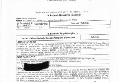 Teren de 1661 mp, în Podgoria