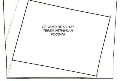 Teren de 622 mp, în Gară