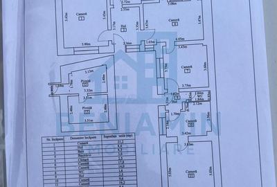 Casă cu 4 camere cu Teren 207 Mp în Central - 2