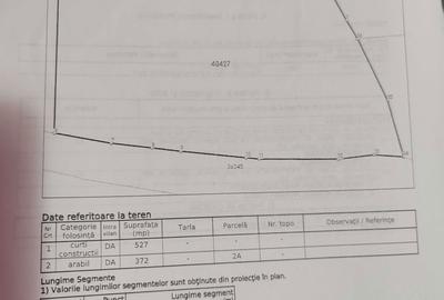 Spațiu comercial, în Central - 3