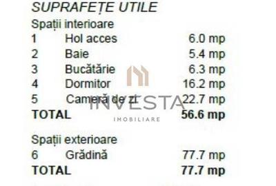 Apartament cu 2 camere, mobilat în Mărăști - 2