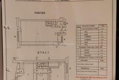Casă cu 3 camere cu Teren 105 Mp în Central