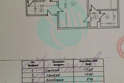 Apartament cu 2 camere semidecomandat, mobilat în Iancului - 3