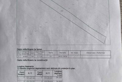 Teren de 3714 mp, în Brebeni - 2