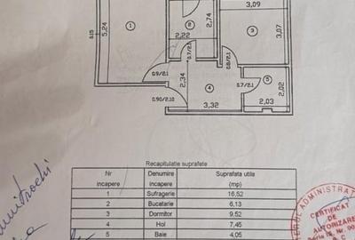 2 Camere Dec. 48mp Mobilat - Zona Canta - Acces statii CTP 2 Camere Dec. 48mp Mobilat - Zona Canta - Acces statii CTP - 4