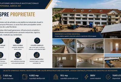 Spațiu comercial, de 4,002 mp, în Potcoava - 3