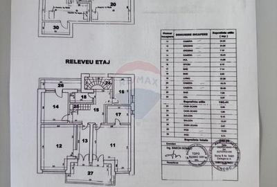 Casă cu 8 camere cu Teren 1193 Mp în Mogoșoaia - 11