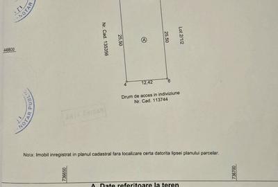 Spațiu comercial, în Vânători