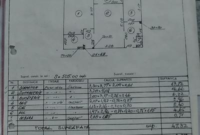 2 camere semidecomandat Drumul Taberei Valea Ialomiței - 5