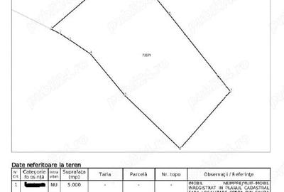 Vând teren extravilan - 5.000 mp - 2 km de statiunea Vârtop - 2