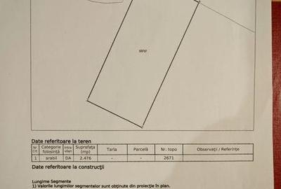 Teren de 2476 mp, în Șuncuiuș - 2