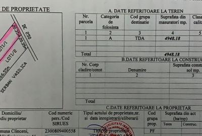 Investitie Smart teren intravilan 5000mp - 3