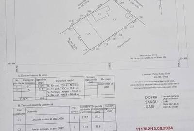 Casă cu 4 camere în Costești - 1
