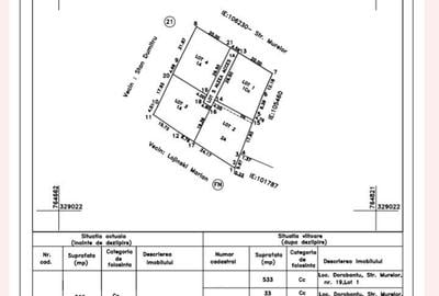 Spațiu comercial, în Dorobanțu - 1