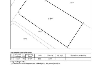 Spațiu comercial, în Narciselor - 3