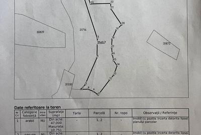 Teren de 47000 mp, în Sichevița - 2