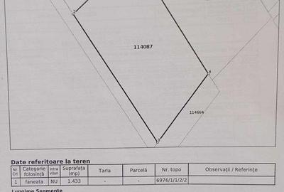 Teren de 1433 mp, în Bran