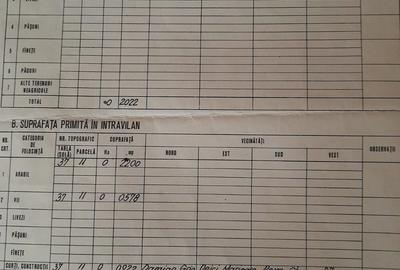 Casă cu 2 camere în Ciurești - 6