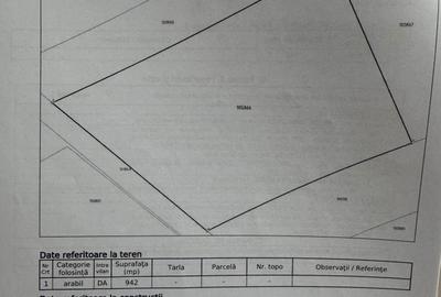 Spațiu comercial, în Central - 2