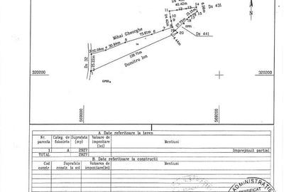 Teren Construcții intravilan de 2927 mp, în Țegheș - 11