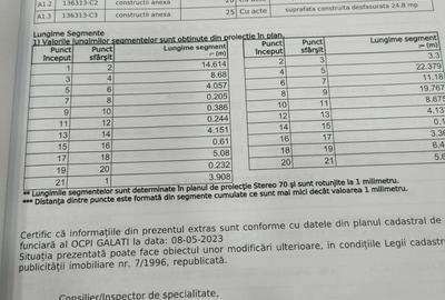 Casă cu 3 camere cu Teren 505 Mp în Central - 1