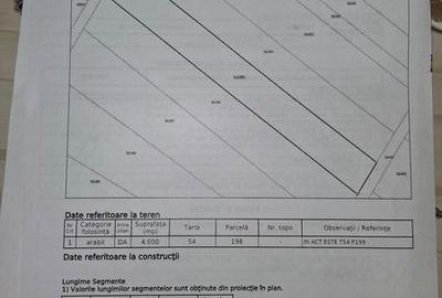 Teren de 4000 mp, în Jilava