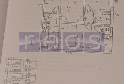 VANZARE 3 CAMERE I SEMIDECOMANDAT I MOBILAT SI UTILAT I DRUMUL TABEREI - 9
