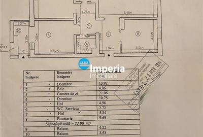 Apartament cu 3 camere decomandat în Gară