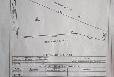 Teren de 270 mp, în Corbu - 3