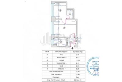 Apartament cu 2 camere semidecomandat, mobilat în Cișmigiu - 9