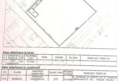 Spațiu comercial, de 17,380 mp, în Stupina - 5