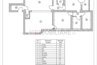 Apartament cu 3 camere circular în Dorobanți