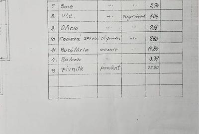 Apartament cu 4 camere în Colentina - 1