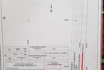 Spațiu comercial, în Glina - 5