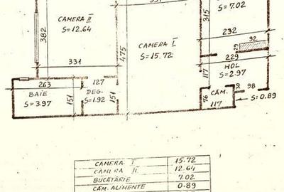 Apartament cu 2 camere în Central